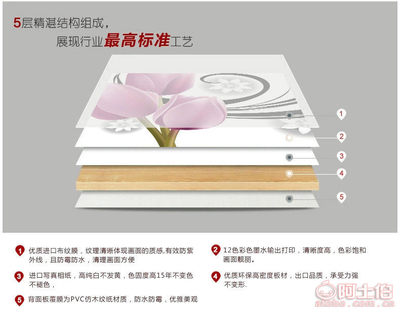 雙郁金香L-055 廠家直銷，為家居注入優(yōu)雅藝術(shù)氣息