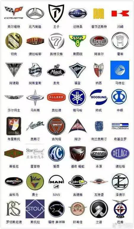 賣汽配、修汽車:這364種汽車標志保你認不全!_汽車_網